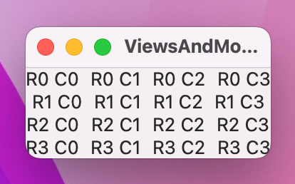 A grid of 4 rows and 4 columns. Each grid cell contains its coordinates, reading R0 C0, R0 C1, etc.